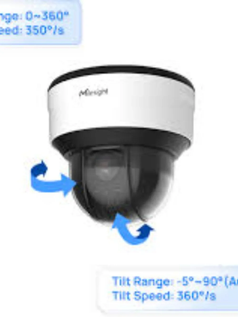 Milesight set new